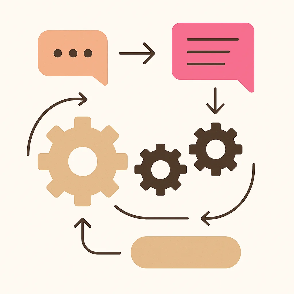 Qué significa realmente automatizar un proceso